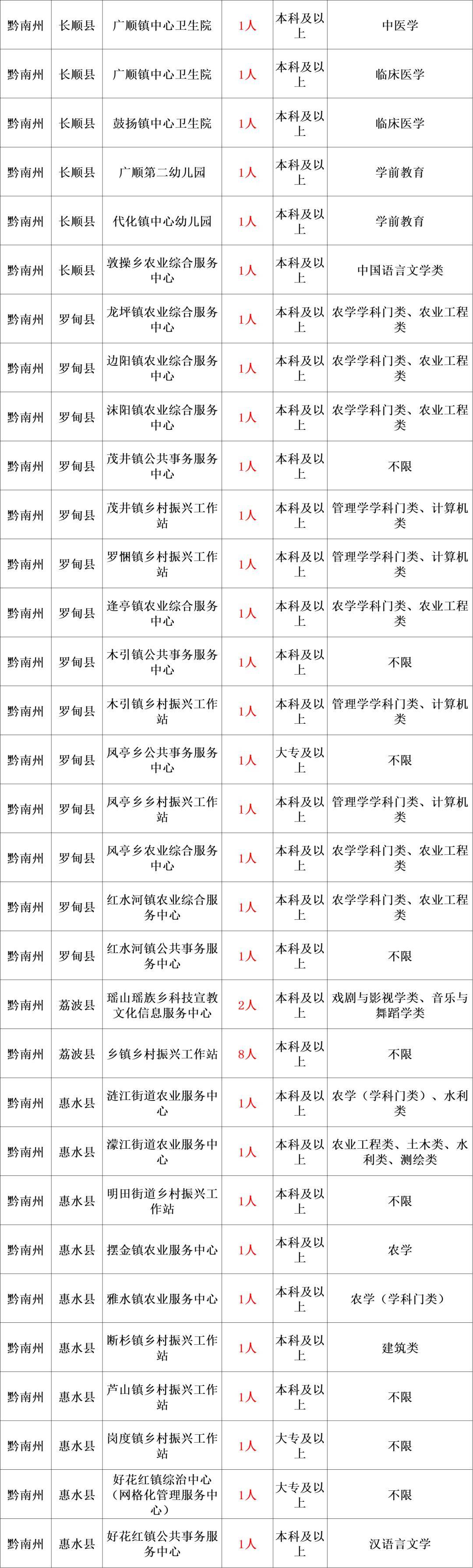 廣東八二站92941cc,信息與通信工程_YHG49.586榮耀版