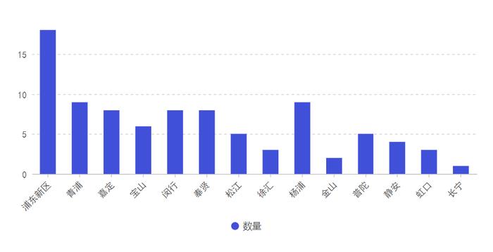 2023澳門資料大全,實地數(shù)據(jù)評估分析_WNB49.385傳達版