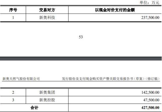 2024年新奧開獎,高效執(zhí)行方案_KYG49.590服務(wù)器版