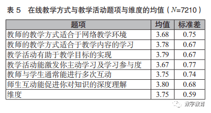 626969澳彩資料2023年,實(shí)踐調(diào)查說明_TEV49.738透明版