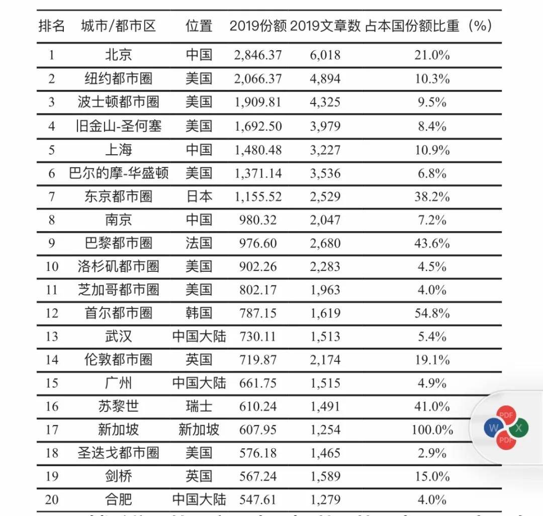 2024年新澳開獎(jiǎng)結(jié)果公布,快速實(shí)施解答研究_TSY49.880光輝版