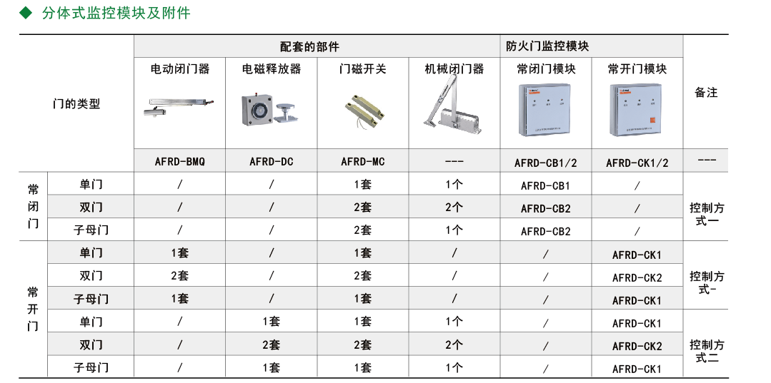 2024新奧門(mén)資料大全官家婆,系統(tǒng)評(píng)估分析_RFB49.452按需版