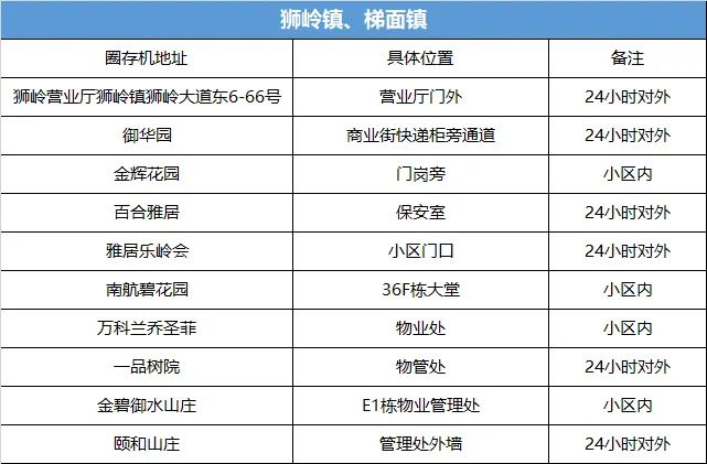 新奧開獎(jiǎng)結(jié)果記錄,專業(yè)解讀方案實(shí)施_UBO49.130遠(yuǎn)光版