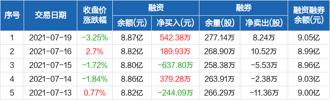 300323最新消息深度解析