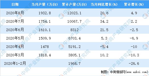 新奧彩歷史開獎(jiǎng)記錄,實(shí)時(shí)數(shù)據(jù)分析_ZBZ49.131安靜版