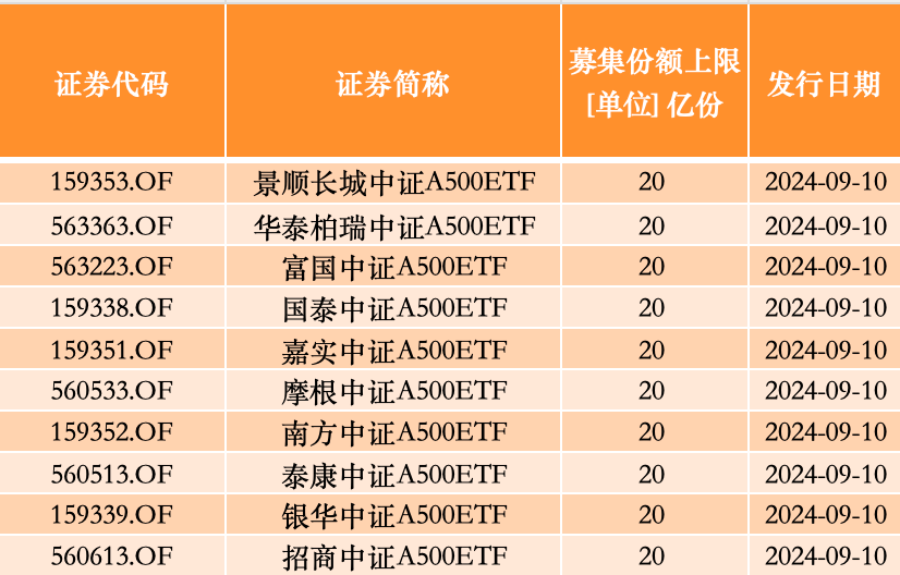 澳門(mén)六開(kāi)獎(jiǎng)結(jié)果查詢表,深入探討方案策略_KLW49.506顛覆版