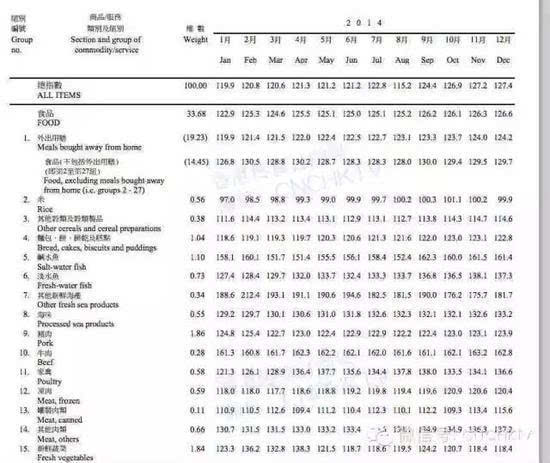 香港全年免費(fèi)資料大全正,靈活執(zhí)行方案_WJD49.672教育版