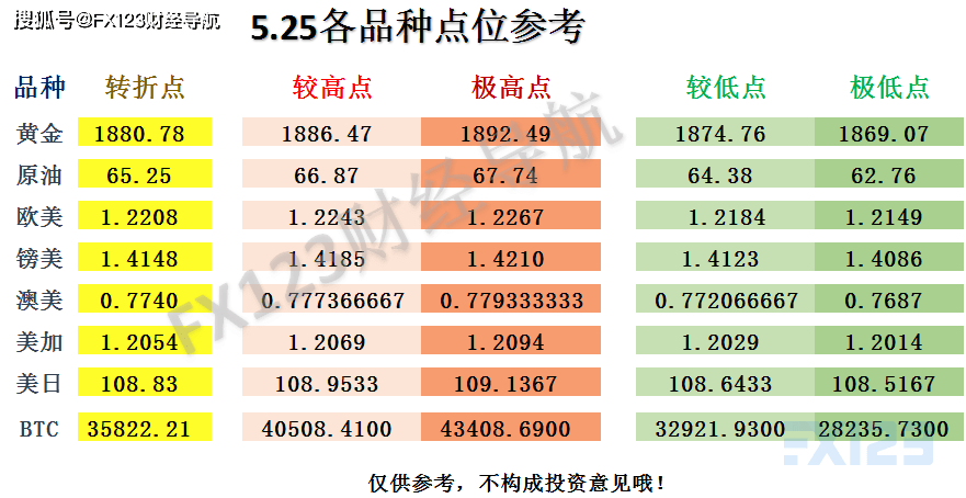 新澳門一碼一碼100準(zhǔn)確新,實(shí)用性解讀策略_SVT49.503沉浸版