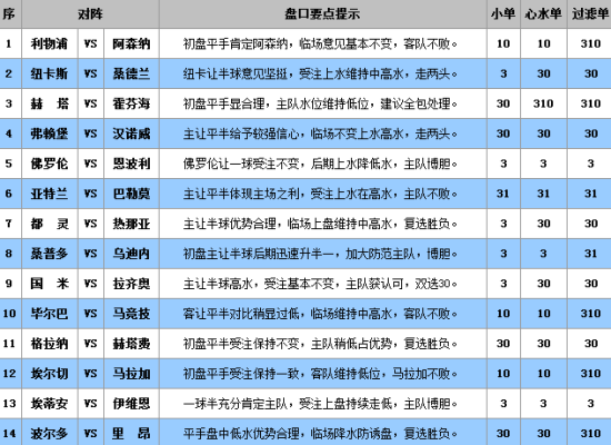 澳門三期內(nèi)必中一期精選10碼,科學解說指法律_TOF49.723Tablet