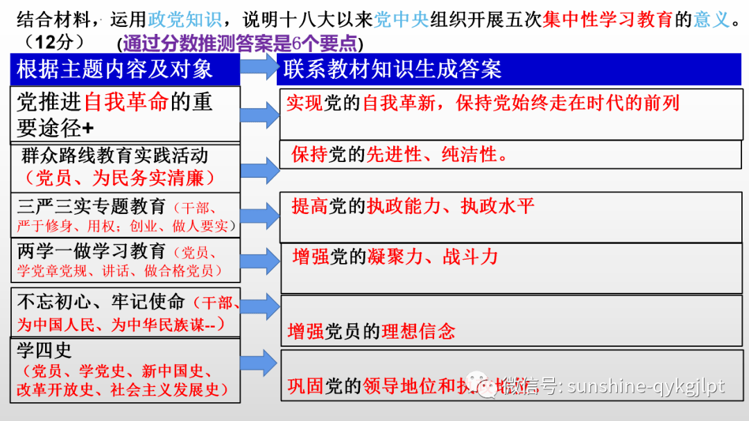 新澳門一碼一肖一特一中2024高考,全方位展開數(shù)據(jù)規(guī)劃_CKY49.743設(shè)計師版