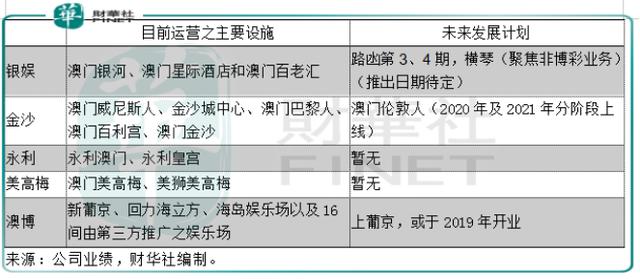 澳門答家婆一肖一馬一中一特,穩(wěn)固計(jì)劃實(shí)施_FWS49.271冷靜版