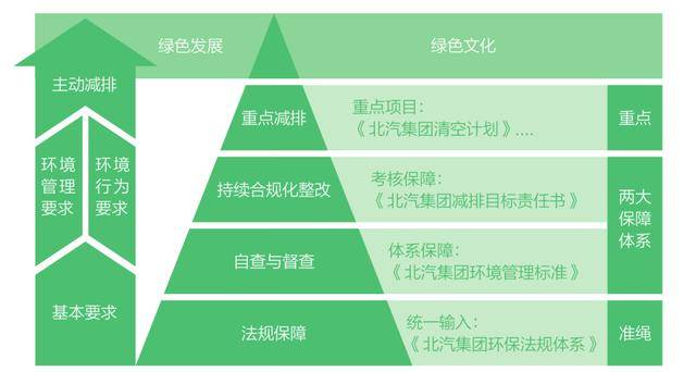 2024新奧資料免費(fèi)49圖庫,自動控制_GIS49.503環(huán)境版