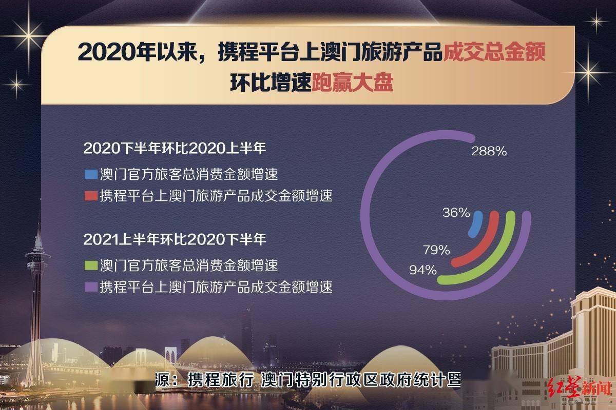 新奧門資料大全正版資料2023澳門,數(shù)據(jù)獲取方案_BGZ49.540按需版