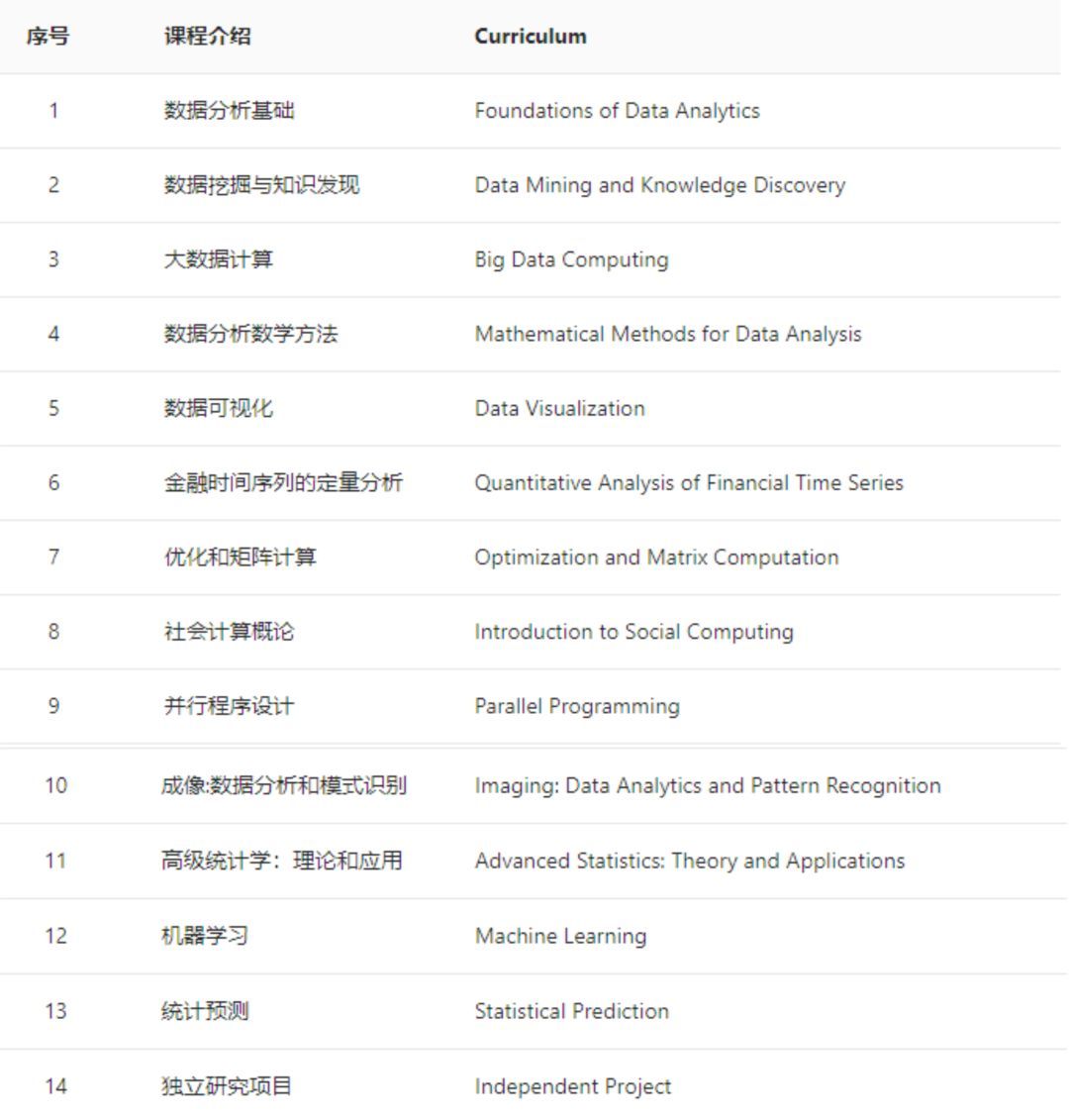 香港今晚必開一肖,數(shù)據(jù)科學(xué)解析說(shuō)明_ZRG49.407多維版