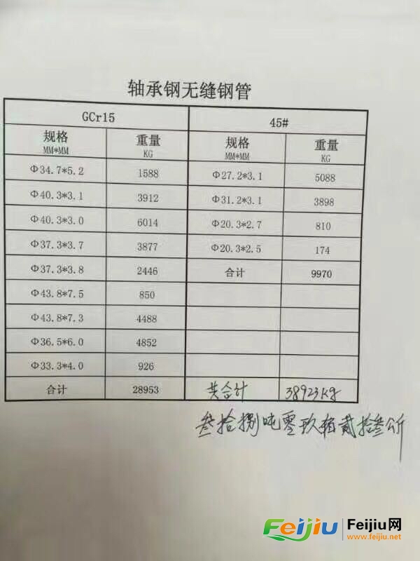 軸承鋼最新價(jià)格獲取指南，實(shí)時(shí)更新與解析