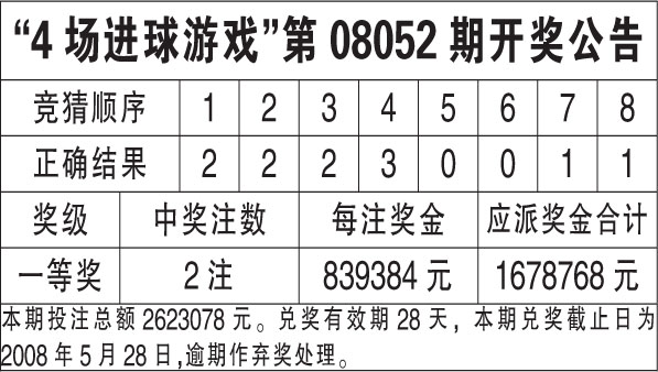 WW777766香港開獎結果霸氣43期,數(shù)據(jù)分析計劃_UNX49.728云技術版