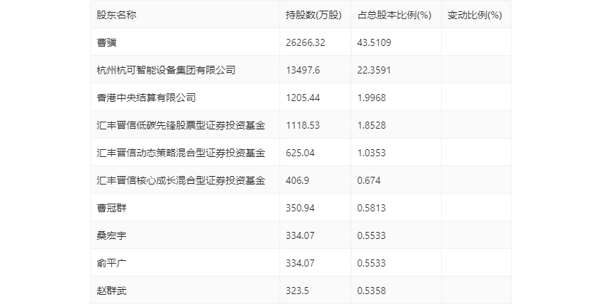 新澳2024今晚開獎資料,化學工程與技術_FJA49.186可靠版