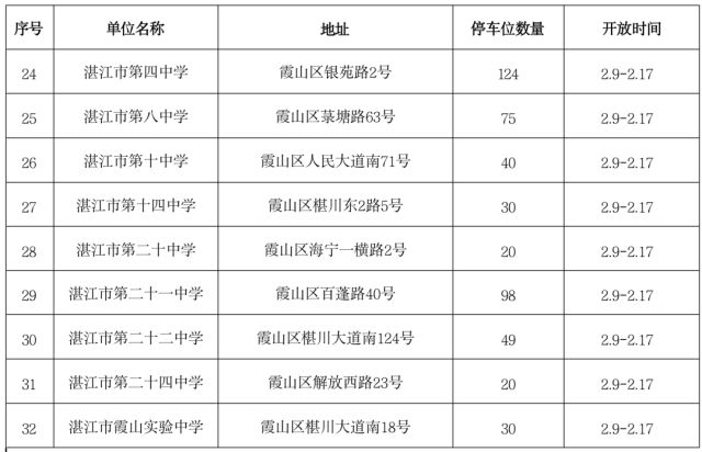 新澳門325期開獎結果查詢表,深入登降數據利用_ZET49.327無線版