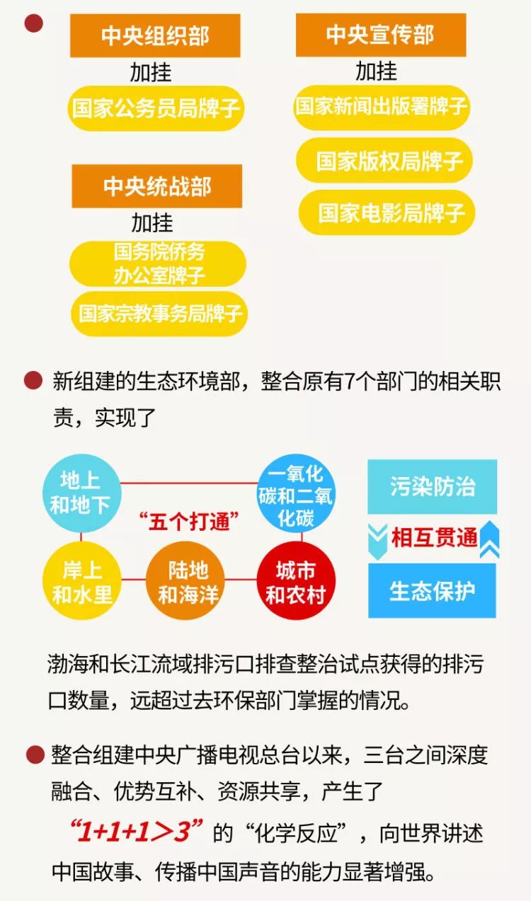 新澳天天彩免費資料大全查詢,科技成果解析_SVT49.967專業(yè)版