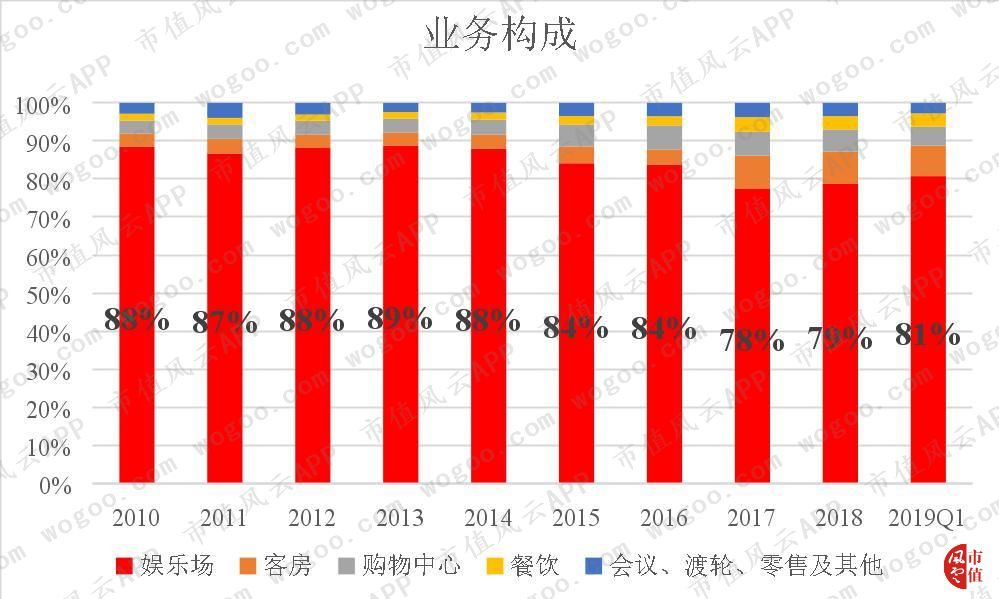 2024澳門天天開好彩資料,高效性設計規(guī)劃_AOF49.414智慧版