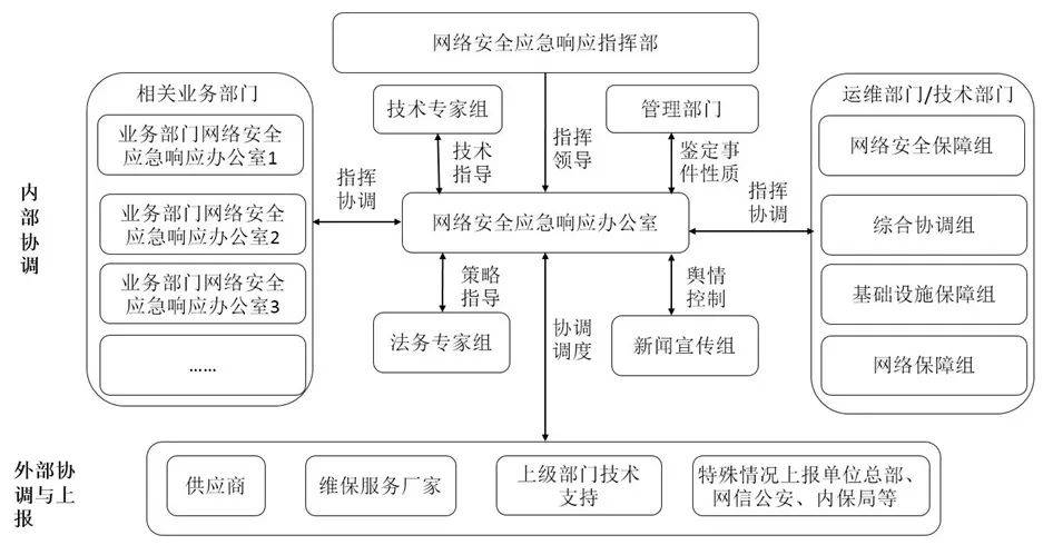 新澳門期期準,安全設計解析說明法_ZQE49.287管理版