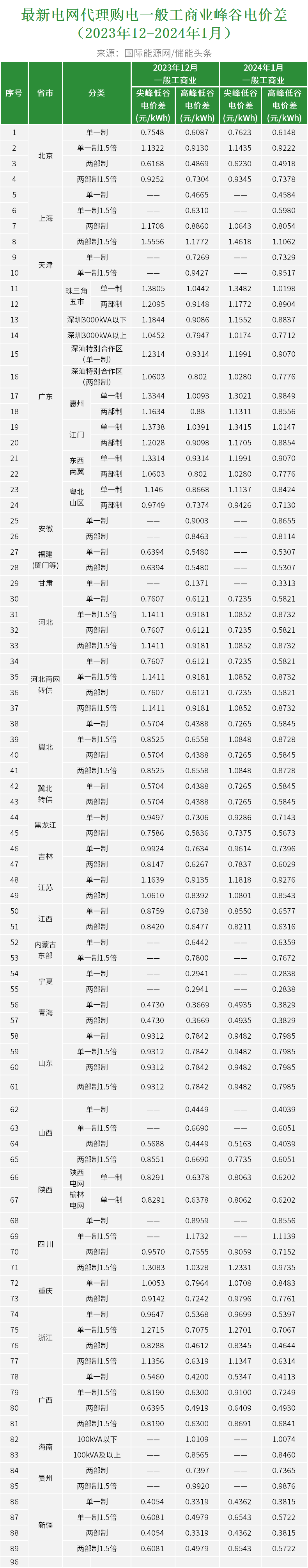 2024天天好彩,深入登降數(shù)據(jù)利用_EWN49.161觸控版