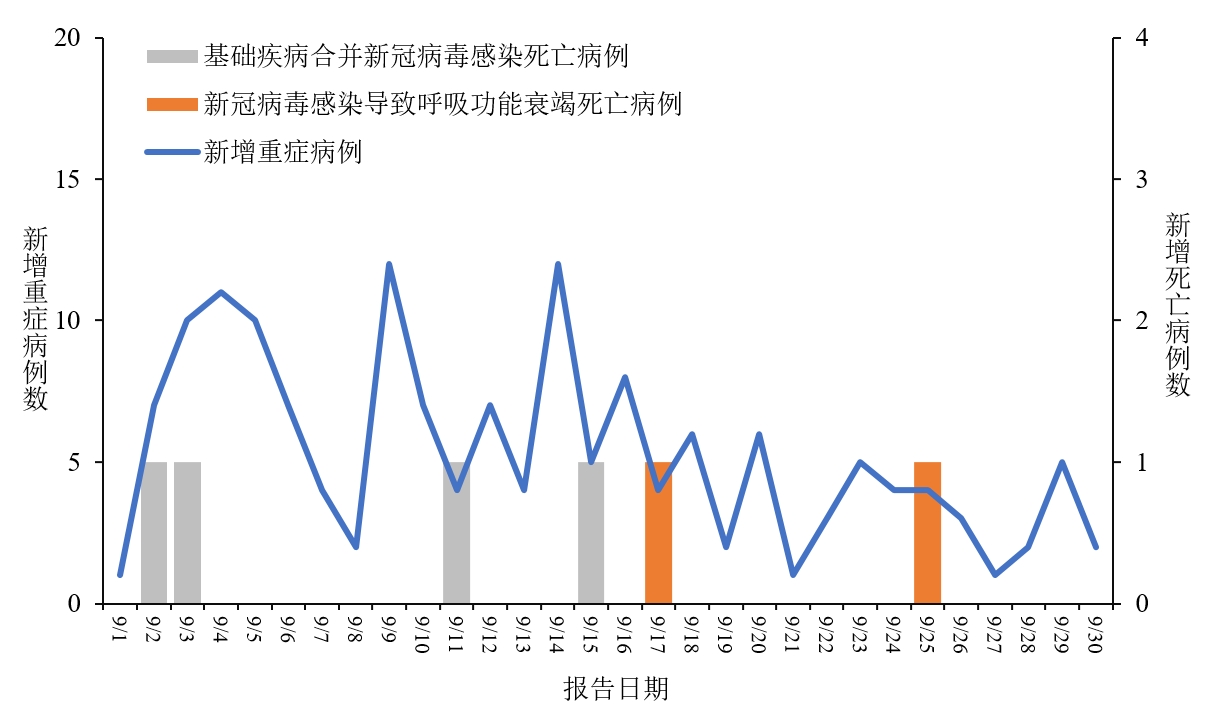 保健品 第314頁