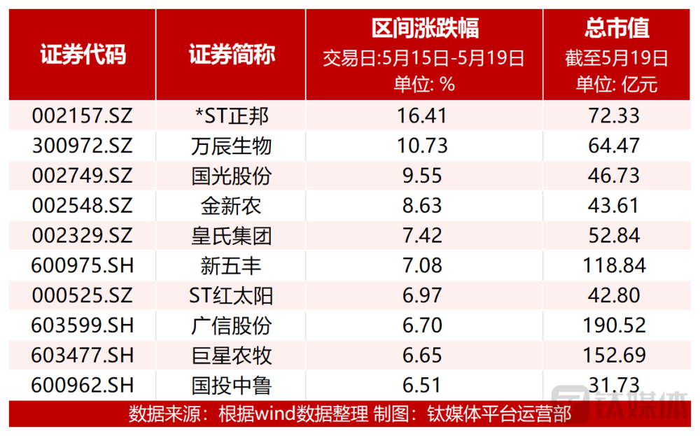 香港6合開獎號碼記錄2024年開獎結(jié)果查詢,穩(wěn)固執(zhí)行戰(zhàn)略分析_UAY49.572極致版