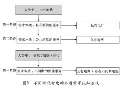 綠色經(jīng)典精盛青稞酒 第281頁