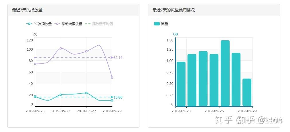 新澳門(mén)資料免費(fèi)精準(zhǔn),實(shí)時(shí)分析處理_RRW49.809拍照版