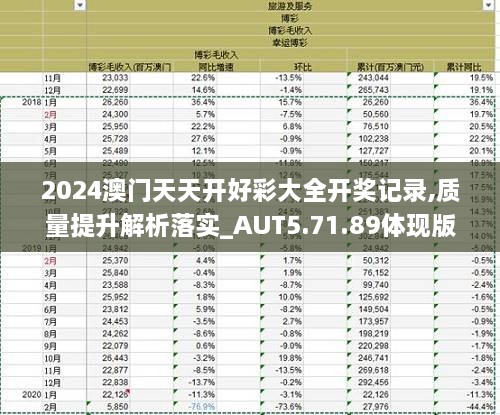 二四六天天彩資料正版天天,社會(huì)責(zé)任實(shí)施_XGP49.549冒險(xiǎn)版