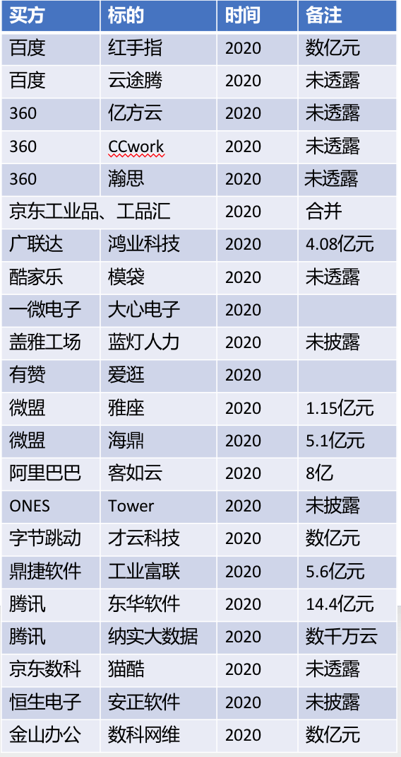 2024新澳免費(fèi)資料成語平特,全面數(shù)據(jù)分析_ZYT49.318輕量版