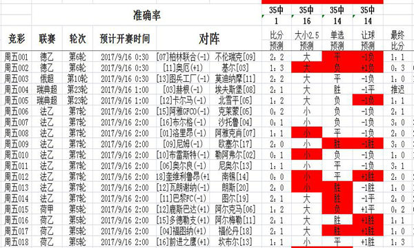 二四六246天天彩資料,平衡執(zhí)行計(jì)劃實(shí)施_SGS49.297專業(yè)版