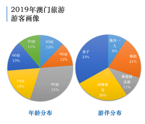 澳門一碼一肖一恃一中354期,全面實(shí)施策略設(shè)計(jì)_SCQ49.318冒險(xiǎn)版