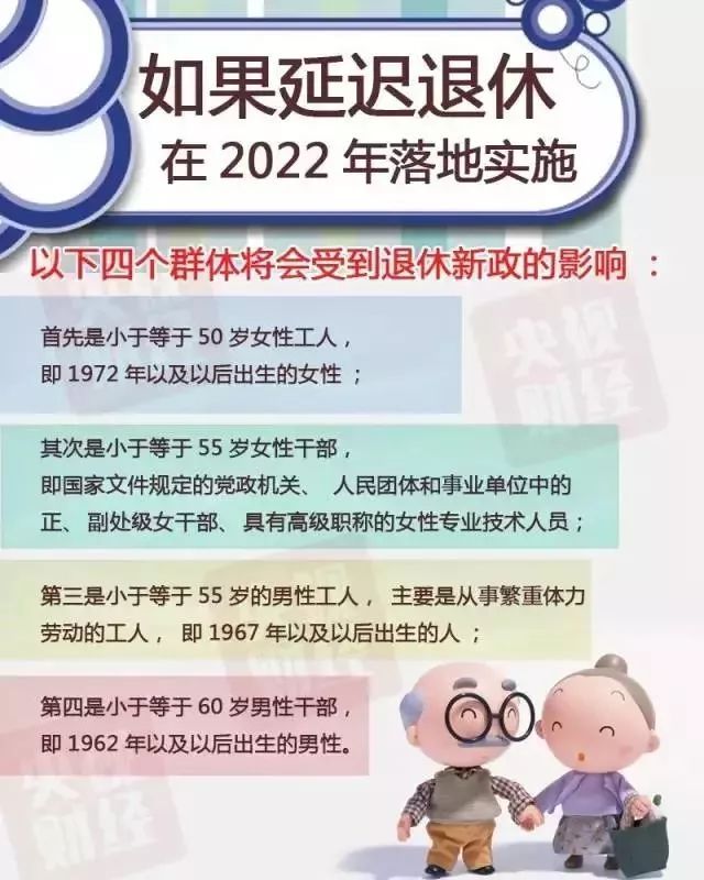 最新退休年齡政策下的智能生活助手，科技重塑退休生活體驗(yàn)