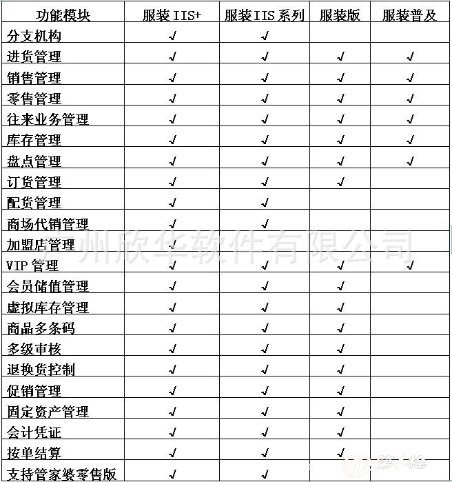 8383848484管家婆中特,完善實(shí)施計(jì)劃_OAZ49.100多媒體版