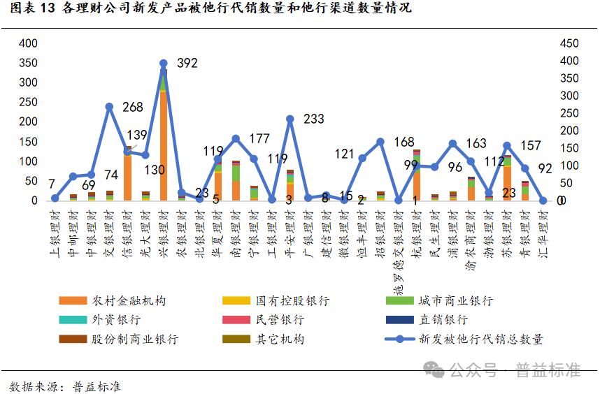 精準一肖一碼揭老錢莊,數(shù)據(jù)引導執(zhí)行策略_YRX49.177旅行者特別版