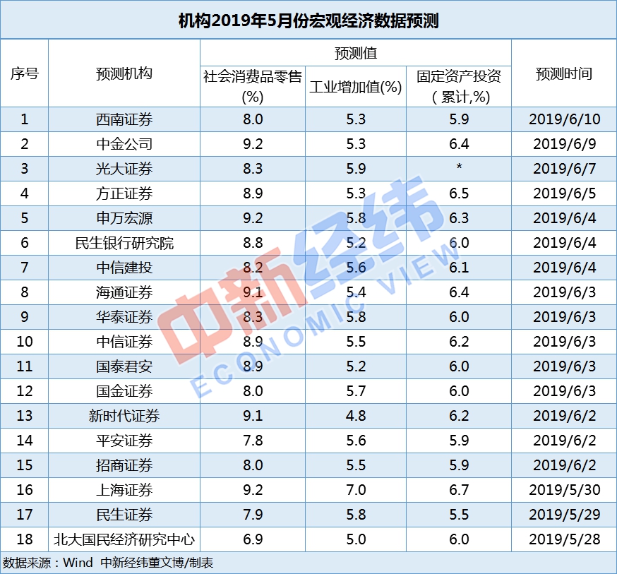 新澳門彩開獎結果今天查詢,全面數(shù)據(jù)分析_CAS49.736便攜版