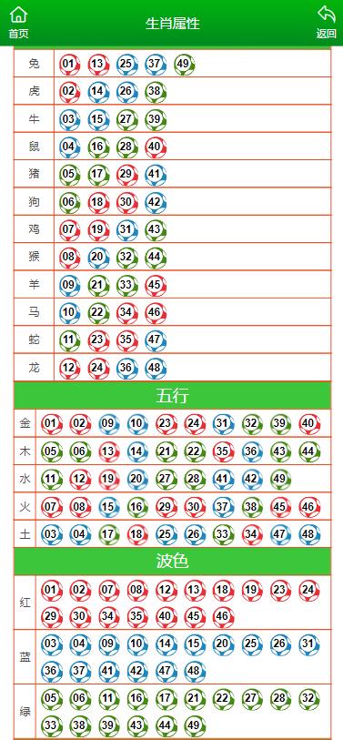 五A添盛坊青稞原漿 第287頁(yè)