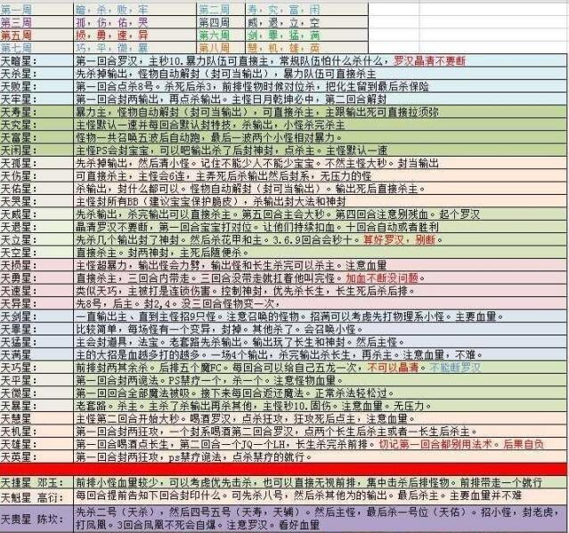 2024新奧彩開獎結(jié)果記錄,快速產(chǎn)出解決方案_WRJ49.205旗艦版