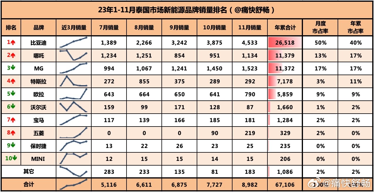 澳門一肖一碼百分百王中王,精細(xì)化方案決策_(dá)FYH49.470顯示版