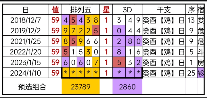 揭秘提升“2024-碼-肖%精準(zhǔn)準(zhǔn)確中獎(jiǎng),持續(xù)性實(shí)施方案_RDM49.798互聯(lián)版