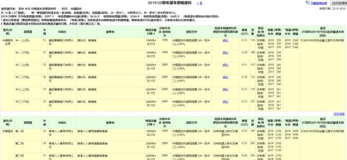 香港資料內(nèi)部資料精準(zhǔn),統(tǒng)計(jì)材料解釋設(shè)想_NRI49.578先鋒版