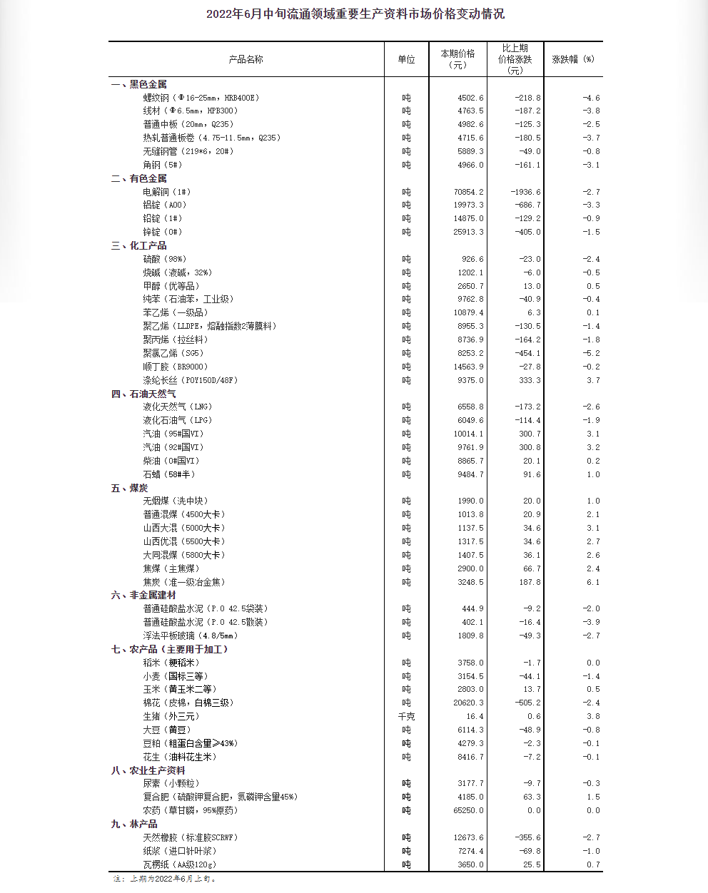 澳門四肖四碼最準(zhǔn)的資料,權(quán)威解析方法_VYQ49.255精致生活版