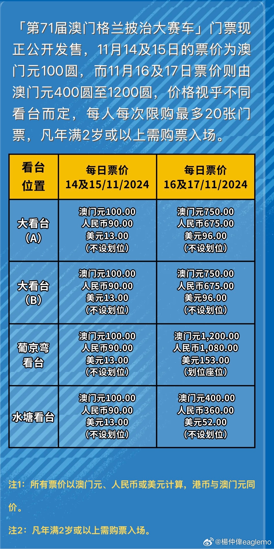 2024最新碼表圖49澳門,持續(xù)性實(shí)施方案_GNU49.302確認(rèn)版