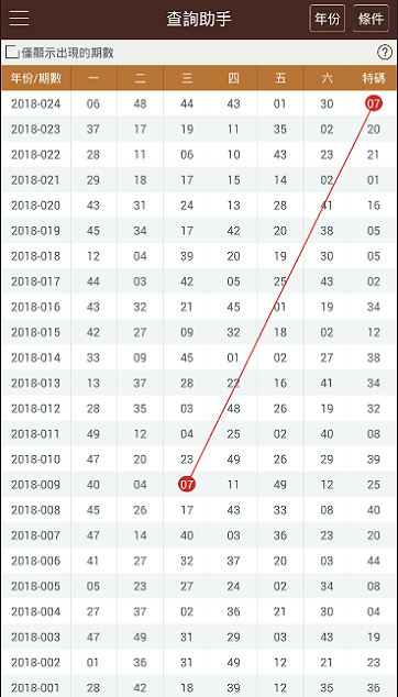 澳門資料-澳門開空彩資料大全,策略調(diào)整改進(jìn)_QSP49.704隨行版