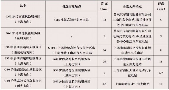 香港最準(zhǔn)確的六肖期期準(zhǔn),快速問(wèn)題解答_OFL49.618活力版