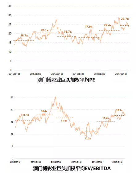 新澳門彩出碼綜合走勢,機制評估方案_WOO49.140旅行者版