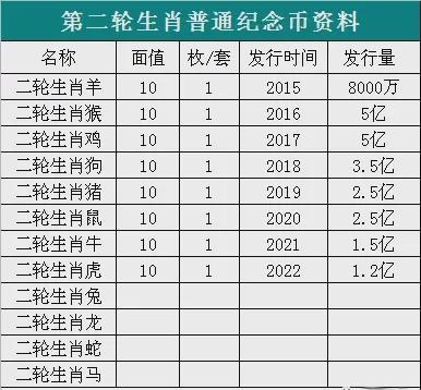 2024新澳今晚開獎(jiǎng)結(jié)果資料決策,持續(xù)改進(jìn)策略_MZR49.761旗艦版