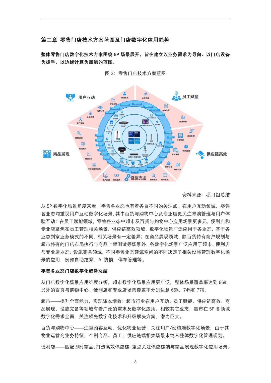 新奧門資料免費(fèi)資料,互動(dòng)性策略設(shè)計(jì)_NOI49.271數(shù)字版